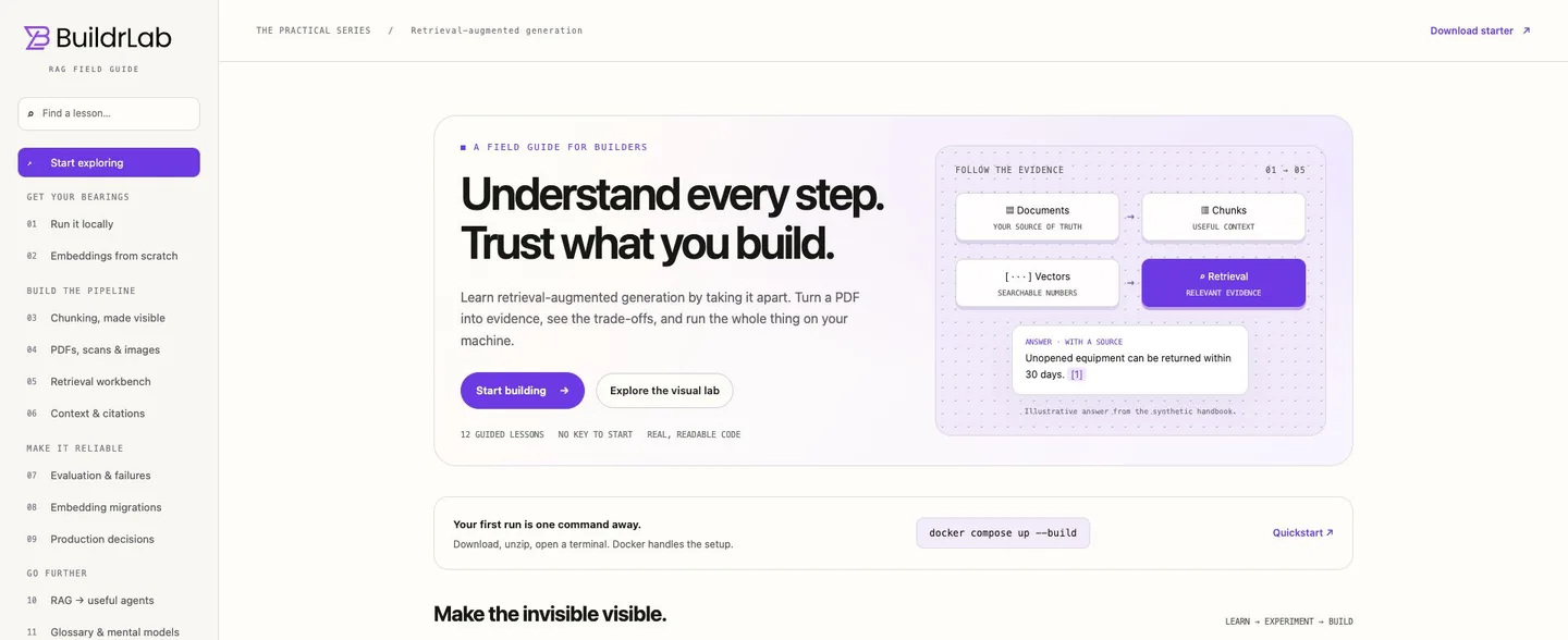 BuildrLab RAG Field Guide with visual lessons and an interactive retrieval tutorial